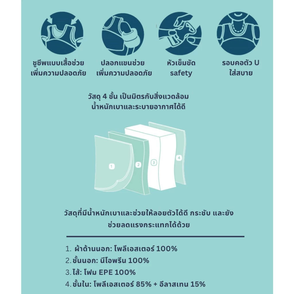 MARCUS & MARCUS เสื้อชูชีพว่ายแบบมีปลอกแขน