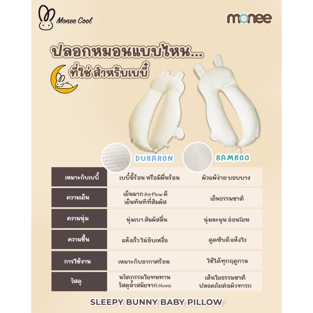 MONEE Cool หมอนอ้อมกอด ลดอาการสะดุ้ง