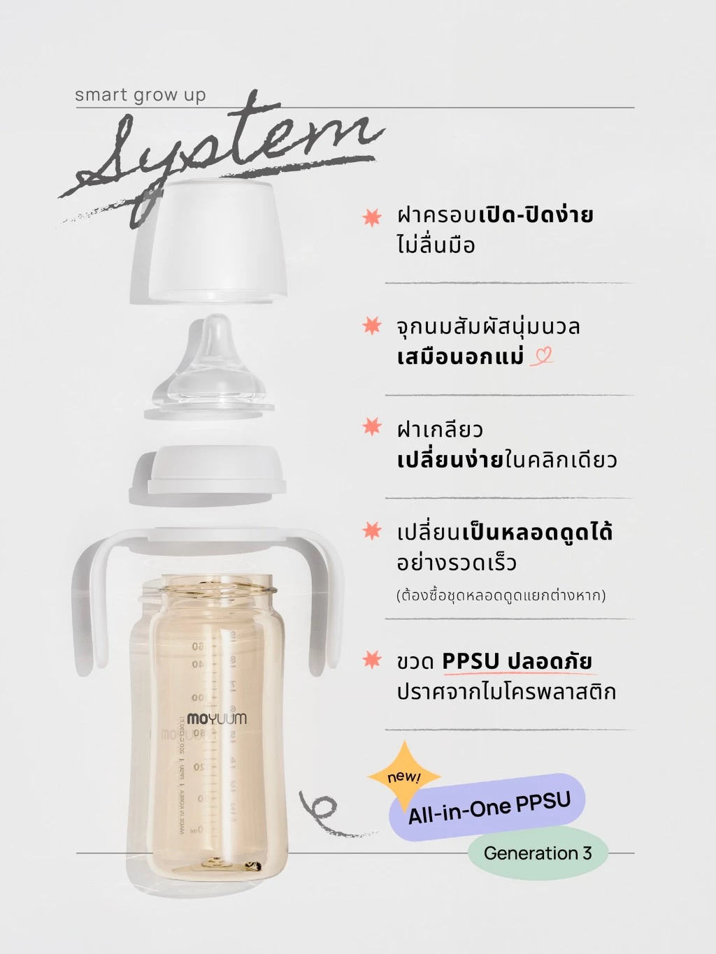 MOYUUM Gen 3 ขวดนมเด็ก