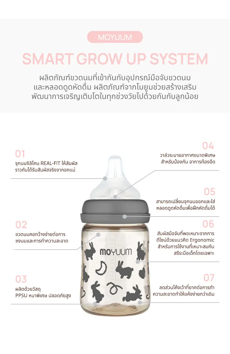 MOYUUM PPSU ขวดนมเด็ก All in One ขนาด 6 oz.รายละเอียดสินค้า