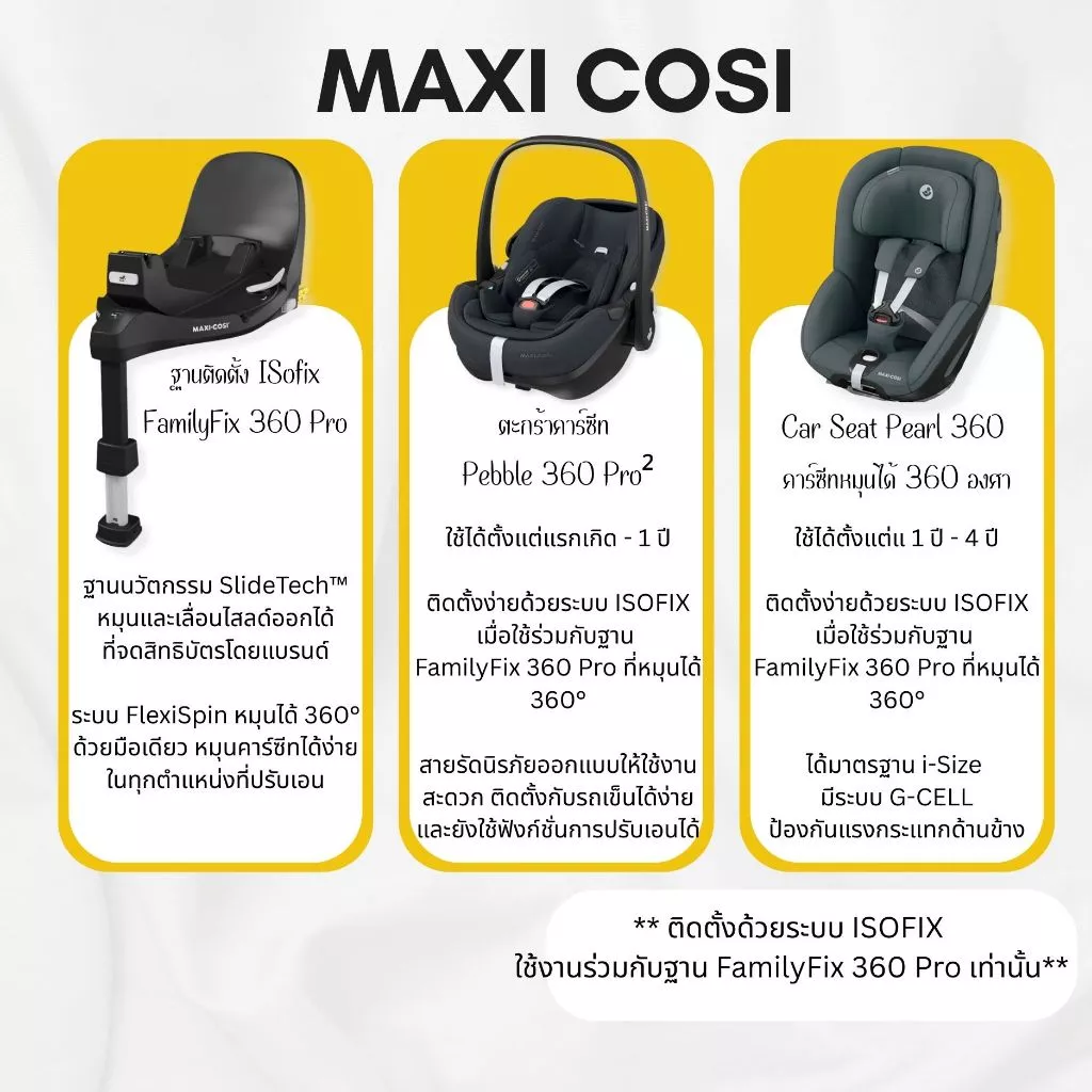 Maxi Cosi คาร์ซีทเด็ก Pearl 360Pro