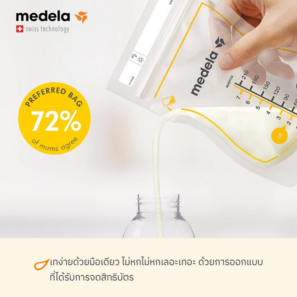 Medela ถุงเก็บน้ำนมหนาพิเศษ Breast Milk Storage Bags (1)