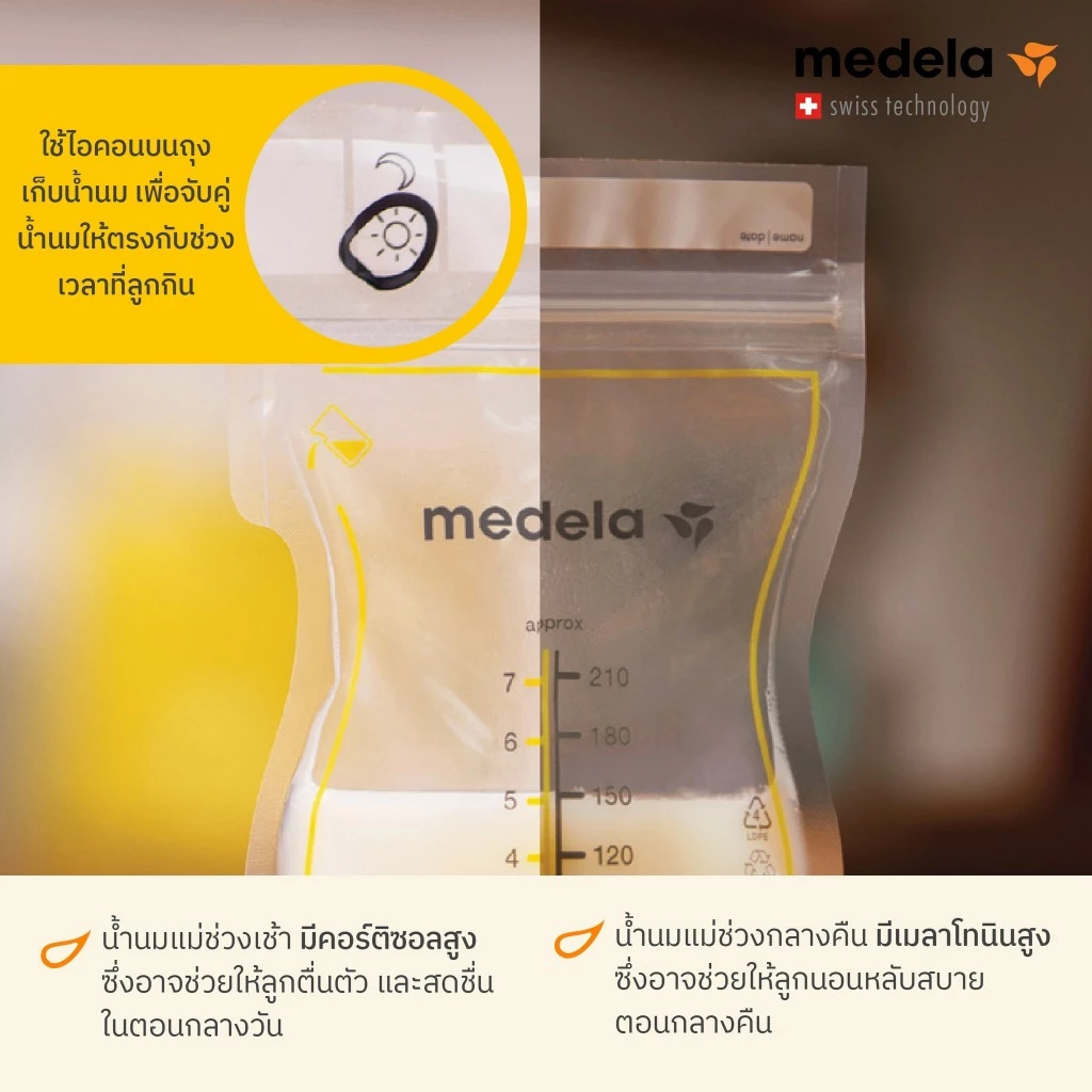 Medela ถุงเก็บน้ำนมหนาพิเศษ Breast Milk Storage Bags (1)