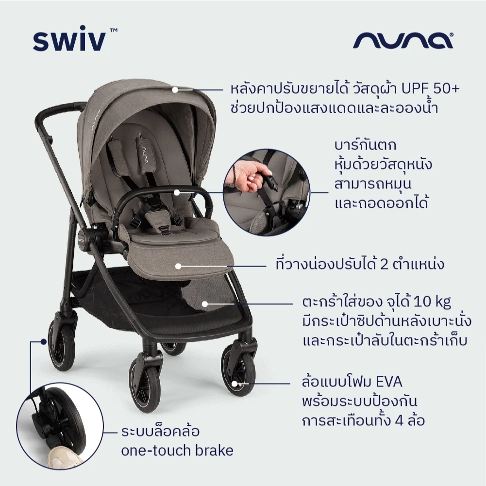 Nuna รถเข็นเด็ก Swiv