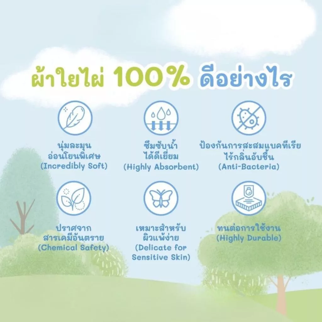 LITTLE EDEN ผ้าห่มนวมใยไผ่ 100% Pastel in Nature Collection (40x40 นิ้ว)