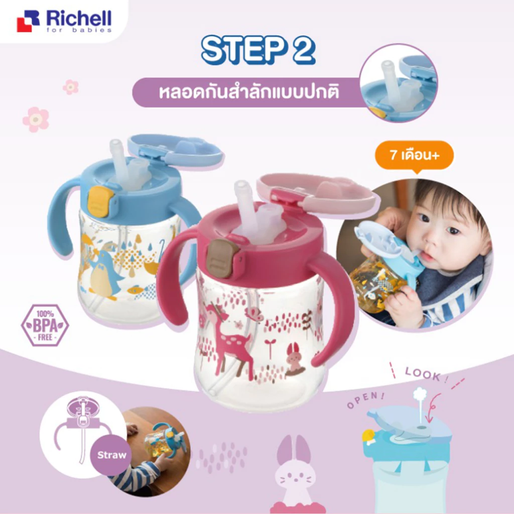 RICHELL แก้วน้ำหัดดูดหลอด Straw Cup