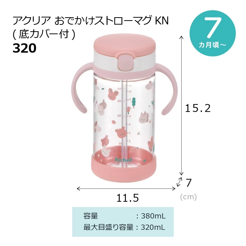 Richell แก้วหลอดดูดกันสำลัก คว่ำไม่หก 320ml. รุ่น AQ-Aqulea
