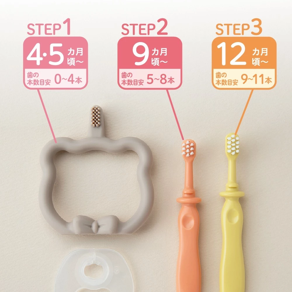 Richell แปรงสีฟันซิลิโคน เซ็ตแปรงสีฟัน T.L.I