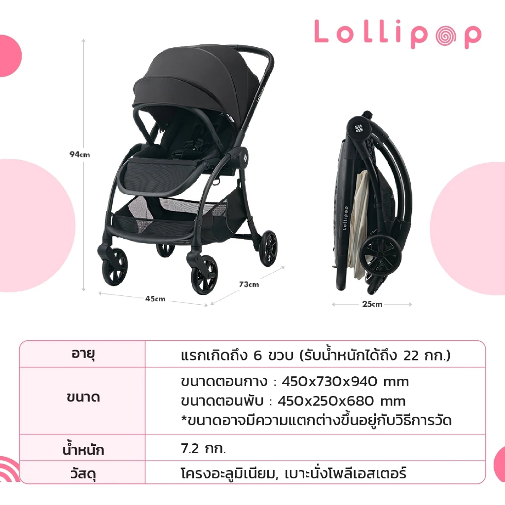 SEEC Stroller รถเข็นเด็ก รุ่น Lollipop 2