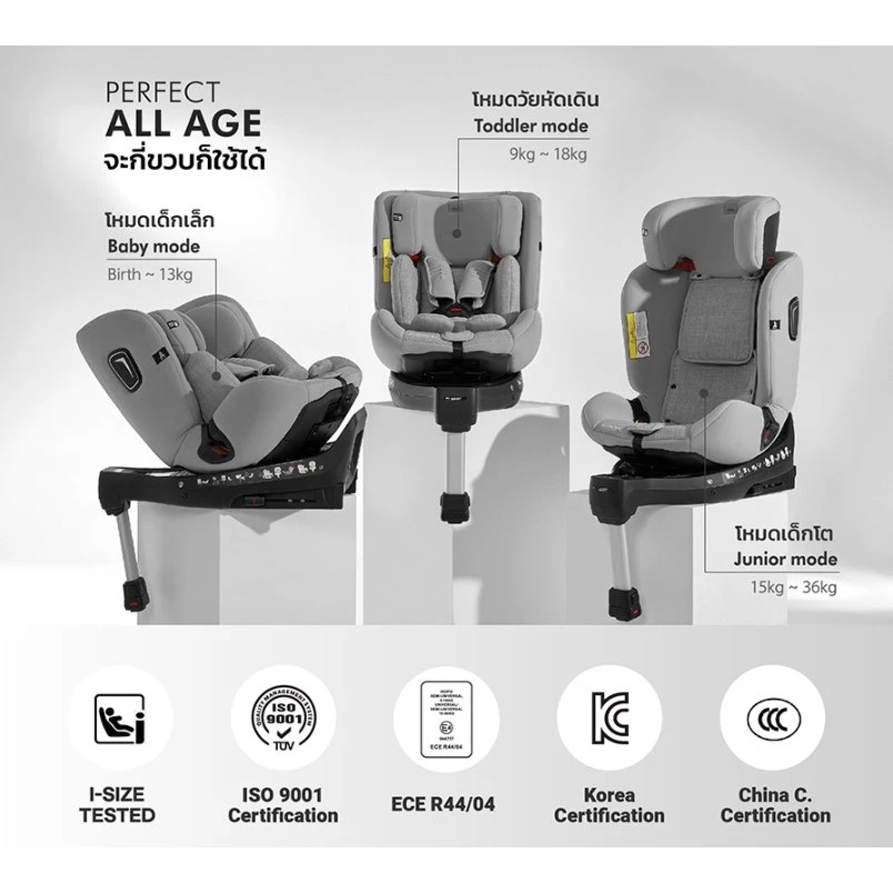 SEEC คาร์ซีทเด็ก รุ่น ZERO MAX 360E