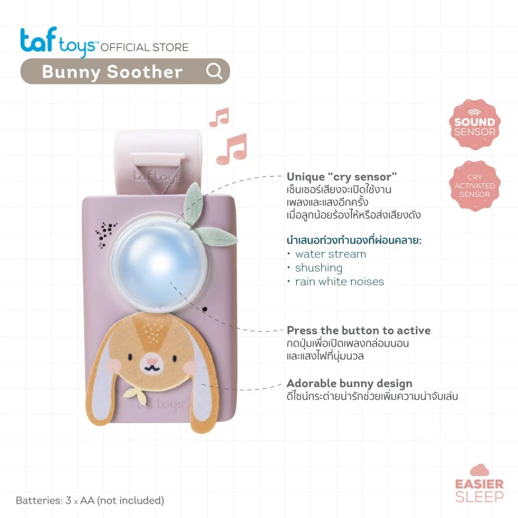 TAF TOYS ชุดกล่อมนอนเเละผ้าห่อตัว