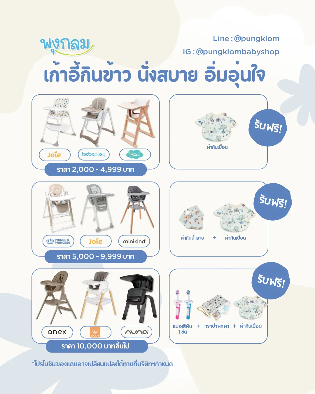 เก้าอี้กินข้าวเด็ก 