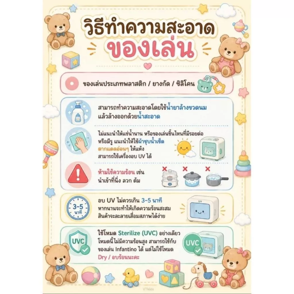 Infantino Hammer Drum Ball Drop ชุดของเล่นลูกบอลและค้อน ของเล่นเสริมพัฒนาการเด็ก