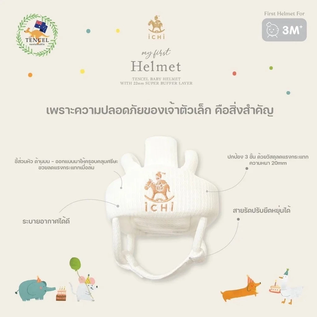 ICHI Baby Helmet หมวกนิรภัยเด็ก