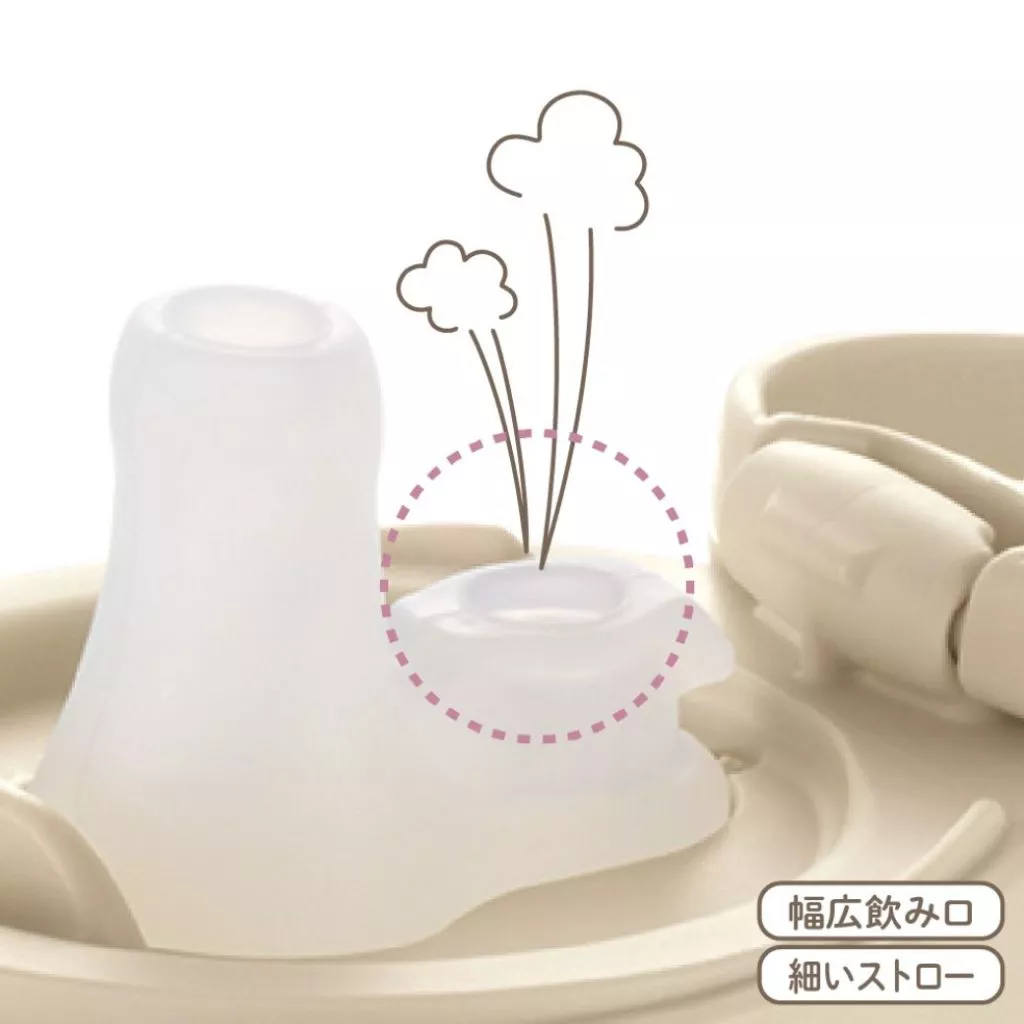 Richell T.L.I. Cup Set ชุดเซ็ตแก้วน้ำหัดดูดหลอด 3 Step