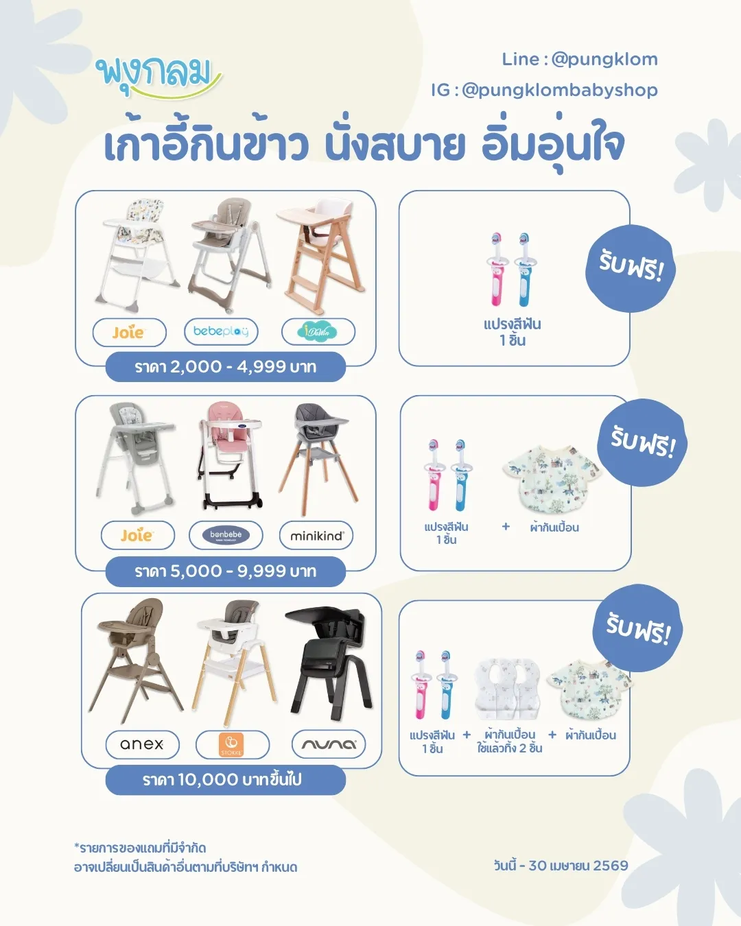 เก้าอี้กินข้าวเด็ก 