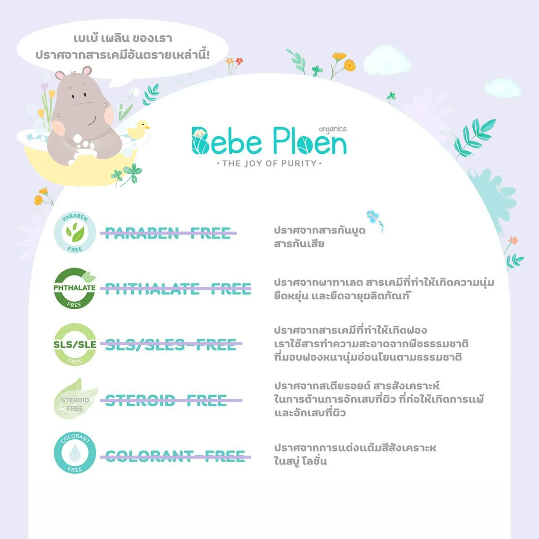 เซตเยี่ยมคลอด Everyday Bath Time Kit ภาพสินค้าที่ 3
