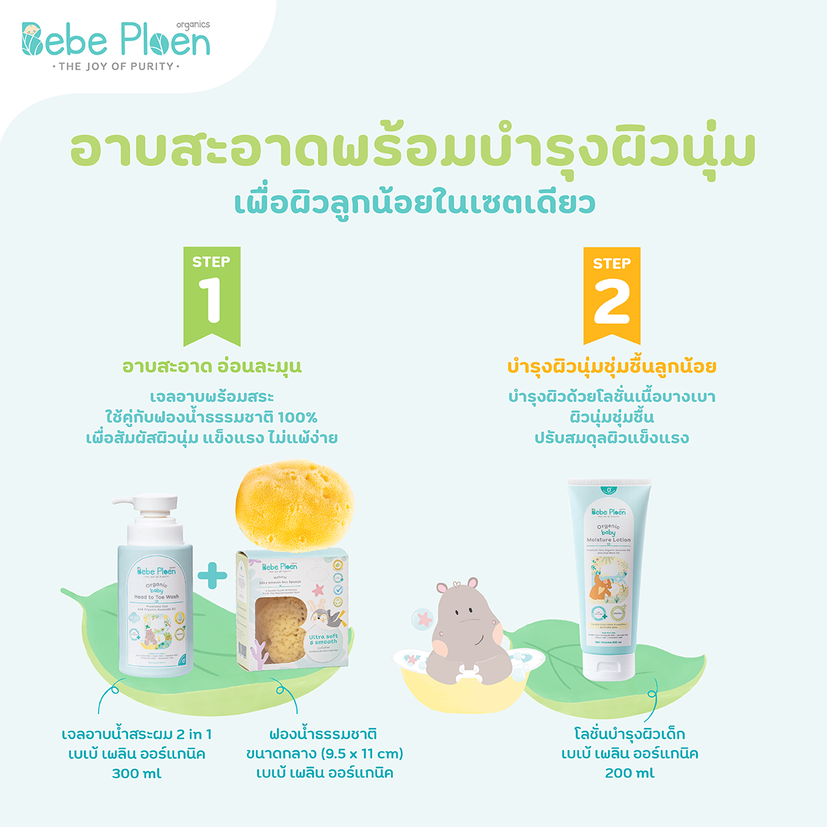เซตเยี่ยมคลอด Clean and Care Kit ภาพสินค้าที่ 2