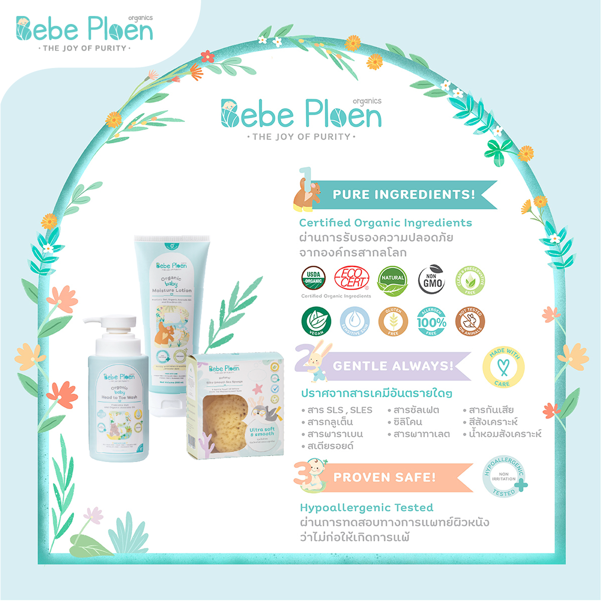 เซตเยี่ยมคลอด Clean and Care Kit ภาพสินค้าที่ 1