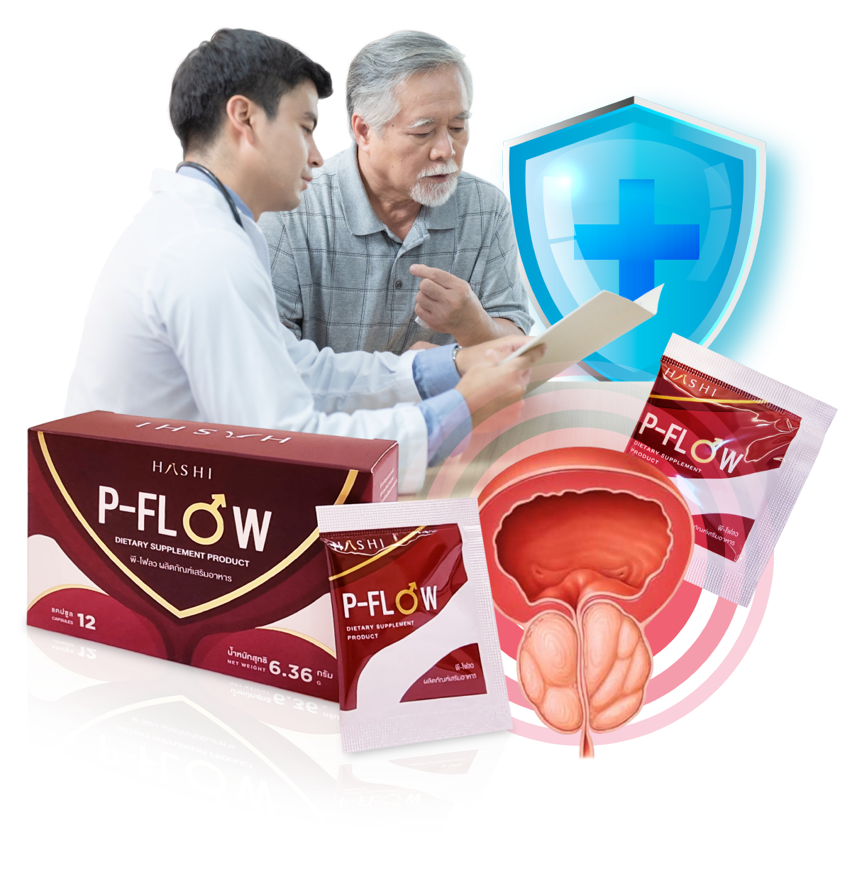 ทำไมต้องเลือก PFLOW รักษาต่อมลูกหมากโต