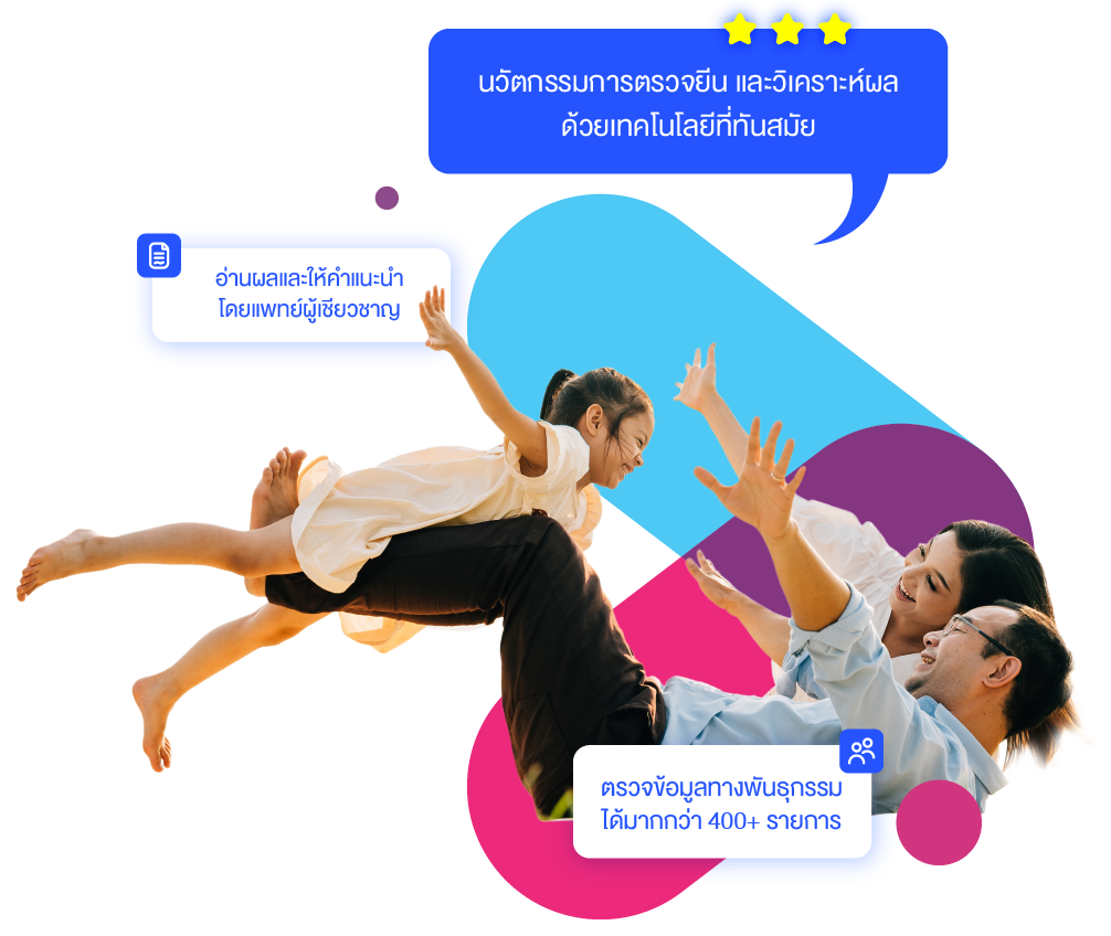 การตรวจยีน