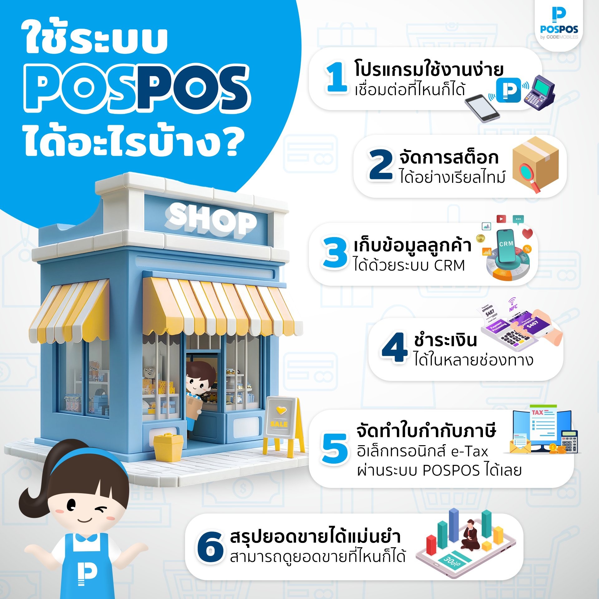 แพ็กเกจซอฟต์แวร์ POSPOS