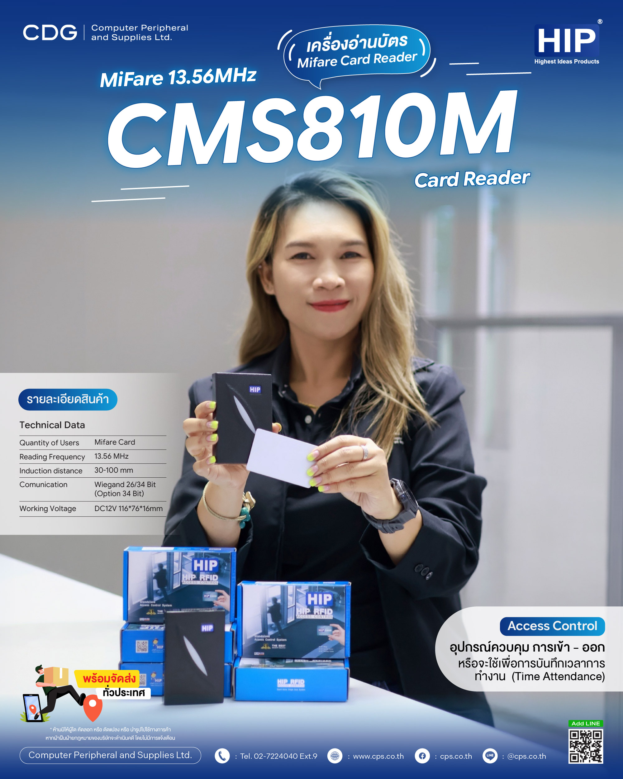 HIP CMS810M Mifare Card Reader HIP CMS810M Mifare Card Reader
