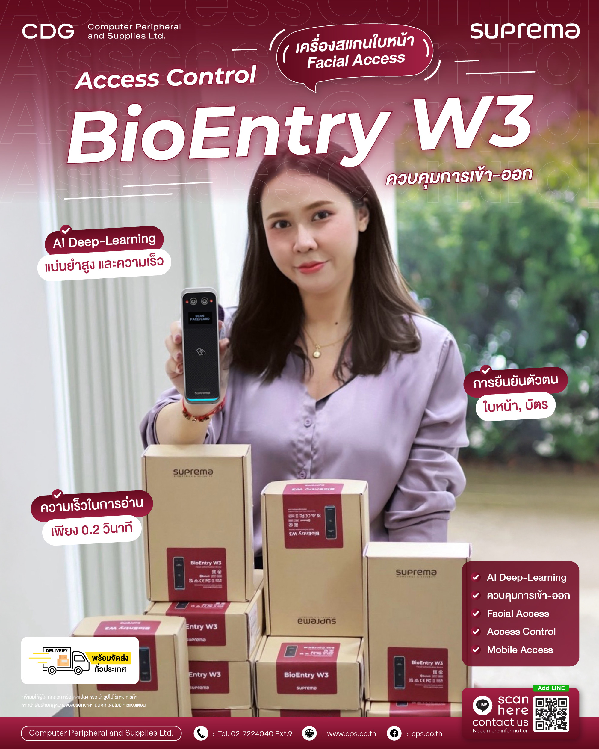 Suprema BioEntry W3 Facial Authentication Access Control