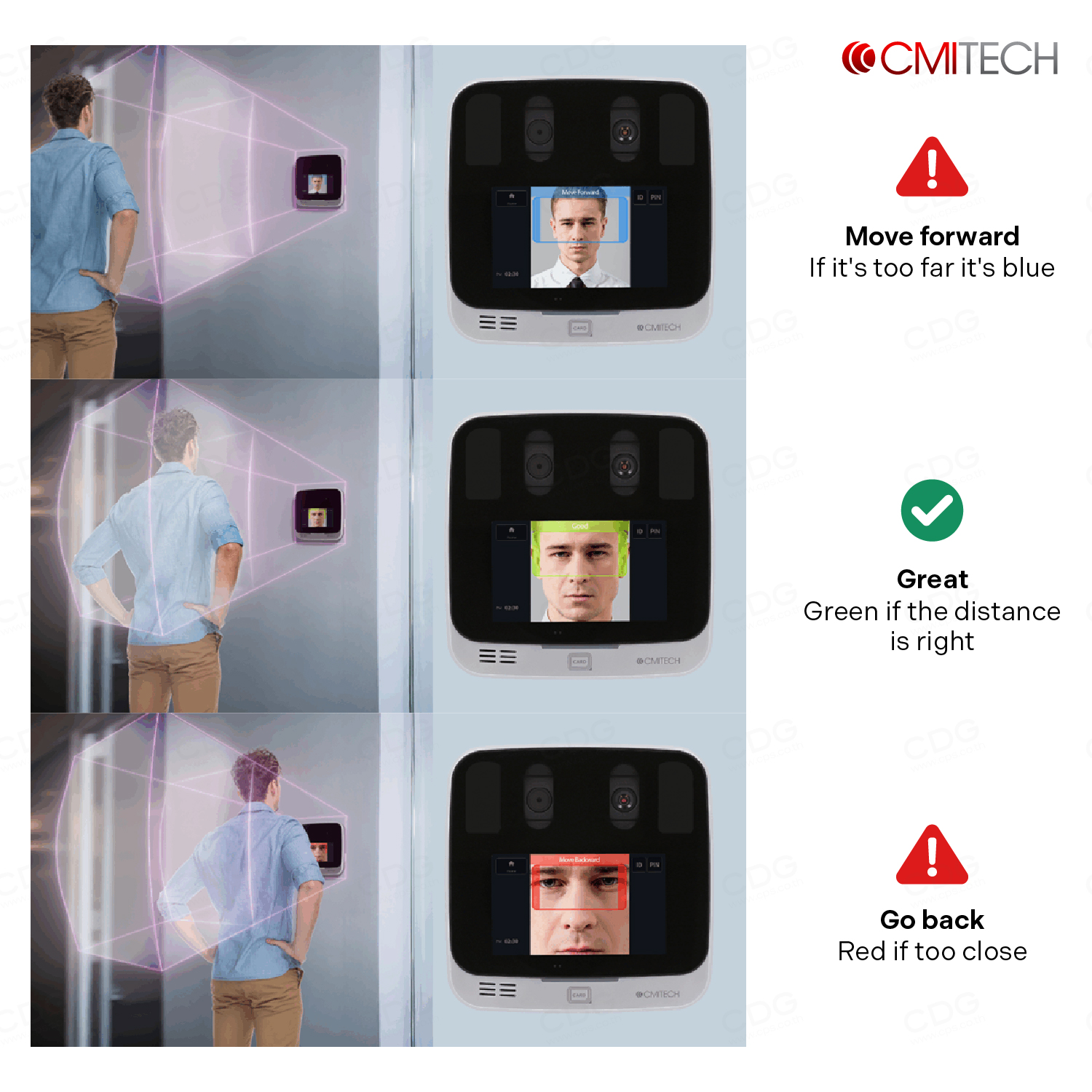 CMITech EF-45NC Dual Iris Recognition System