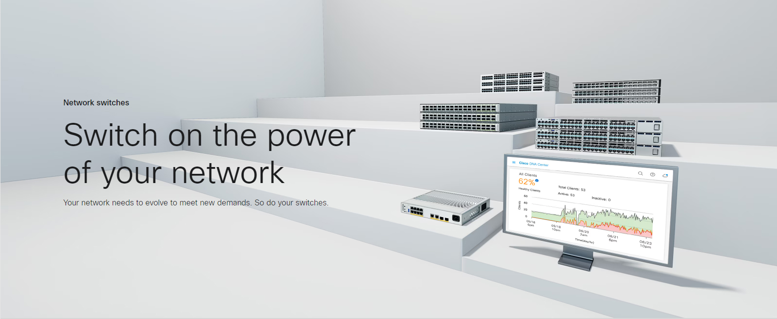 Ethernet Switch Cisco Catalyst 1200 Series Switches