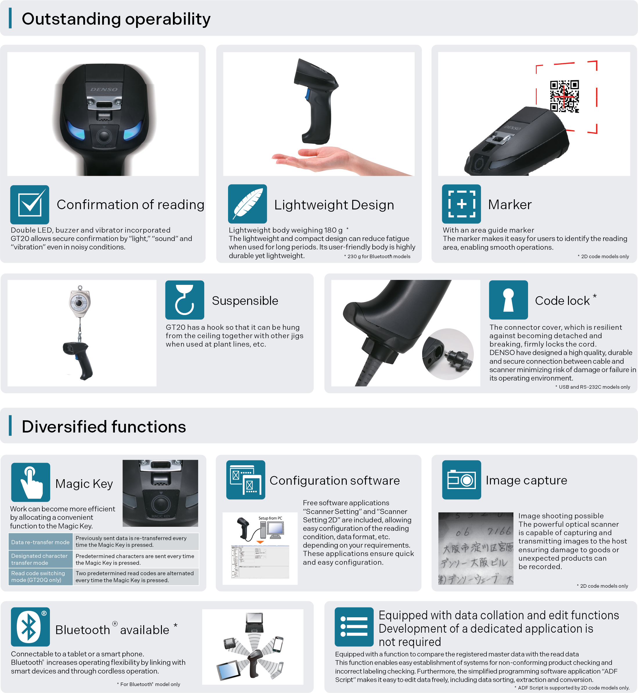 DENSO GT20 Series Bluetooth Hand-held Scanner