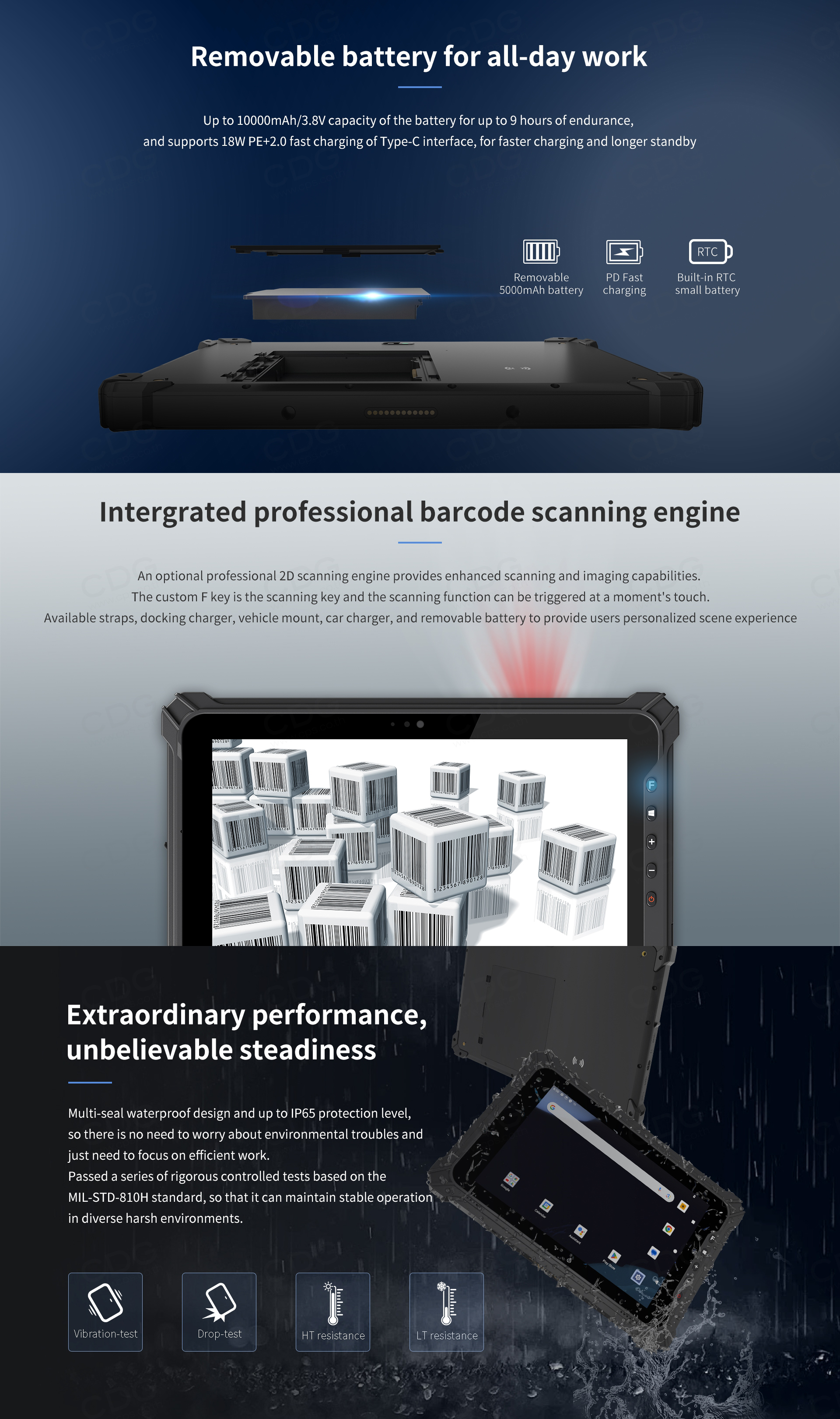 Emdoor EM-T17X Rugged Tablet PC, Android, LCD 10.1 Inch.