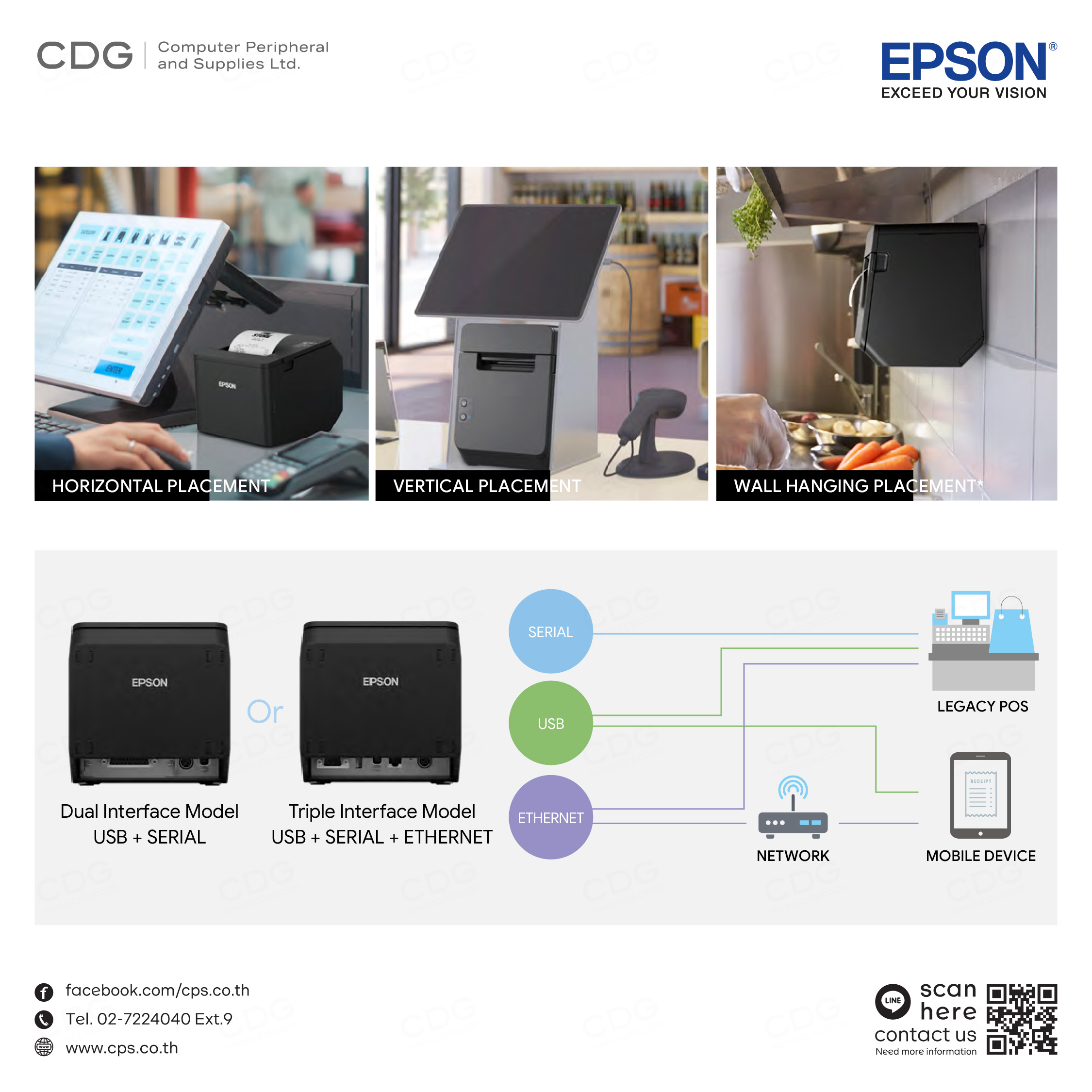 Epson TM-T82IV Thermal Receipt Printer / POS Printer
