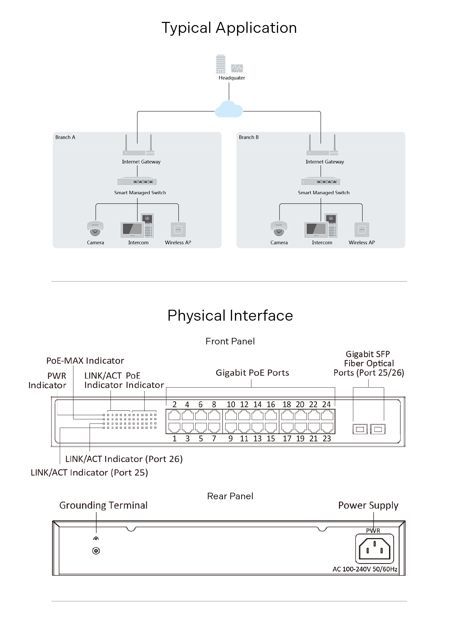 Hikvision DS-3E1526P-SI 24 Port Gigabit Smart POE Switch