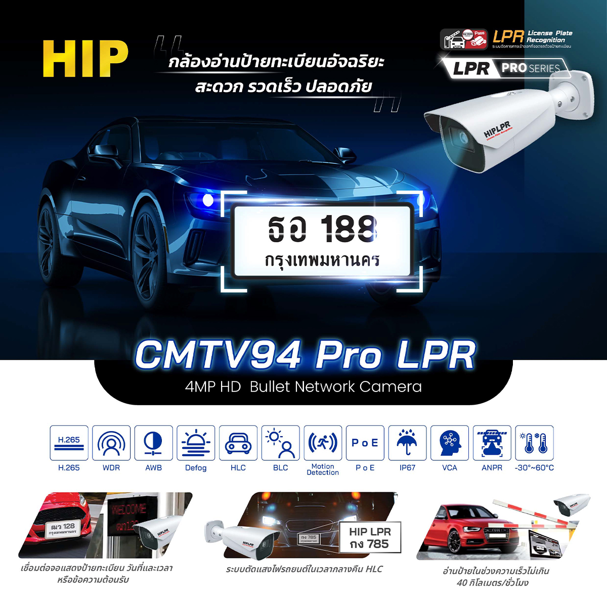 HIP CMTV94 Pro LPR Camera