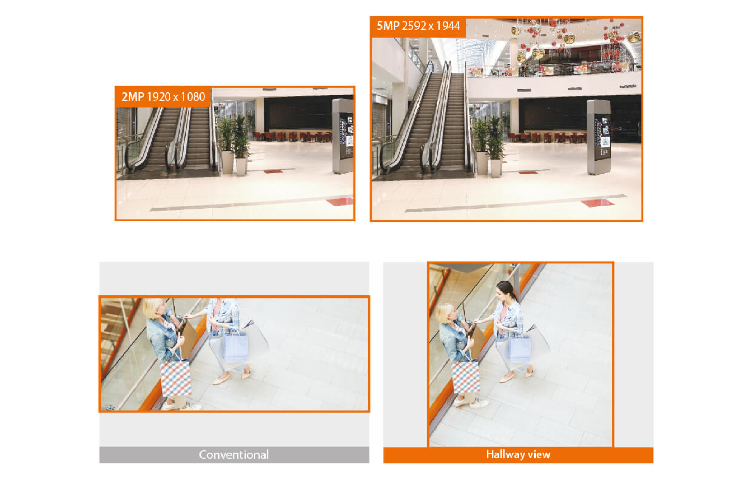 Hanwha Vision QNO-6012R / 2MP H.265 IR Bullet Camera