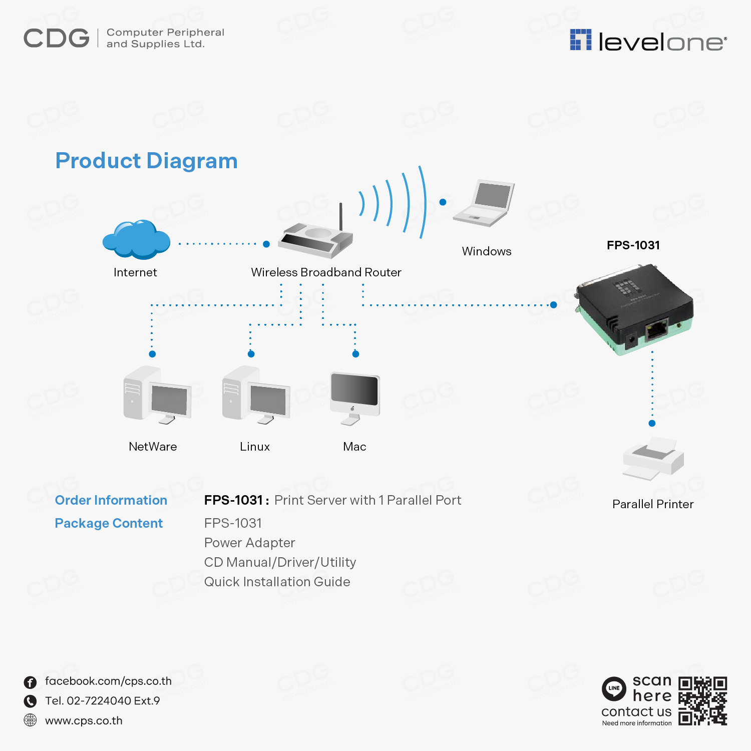 LevelOne FPS-1031 Parallel Printer Server