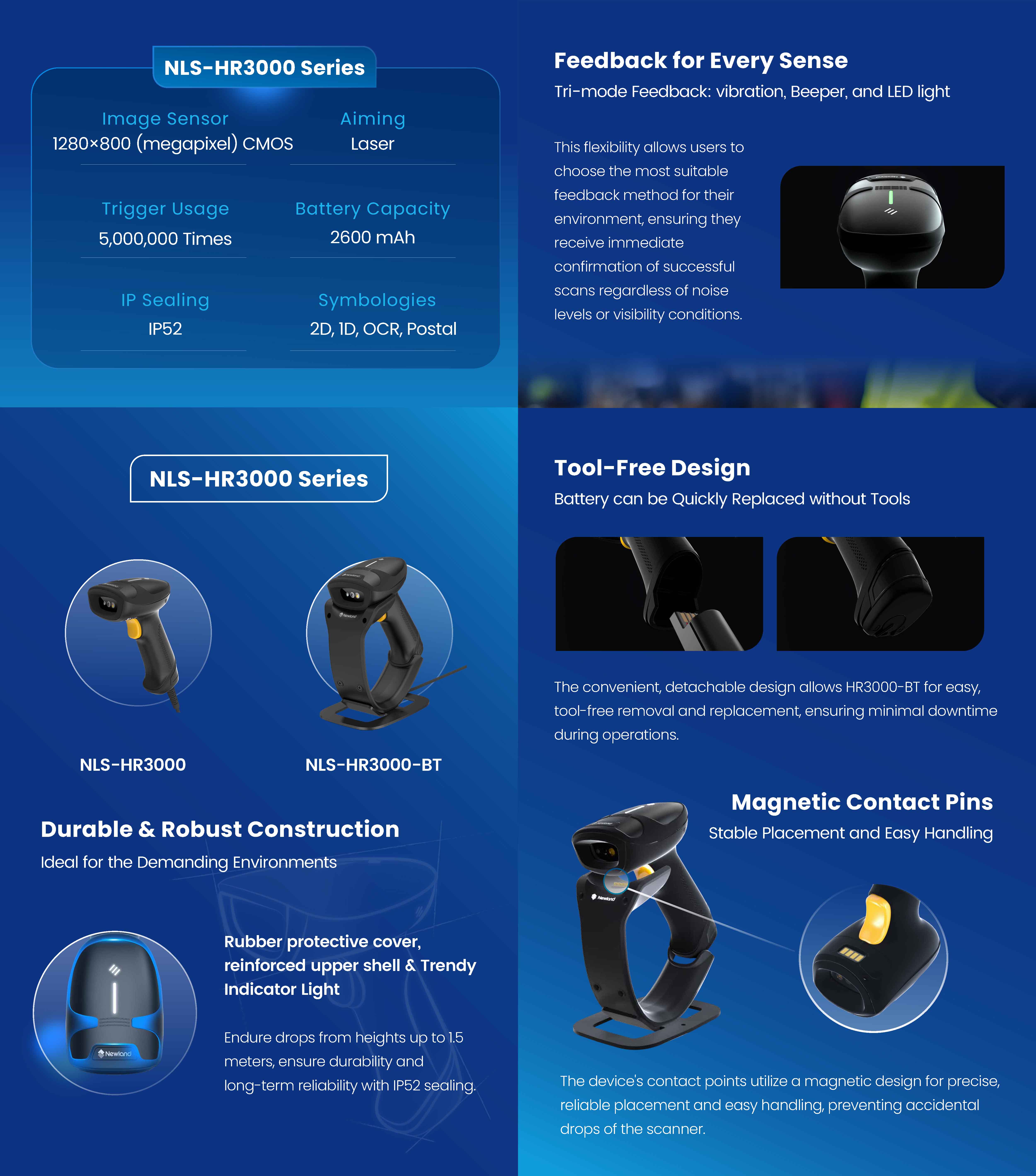 Newland HR3000 / HR3000-BT Handheld Barcode Scanner 1D, 2D