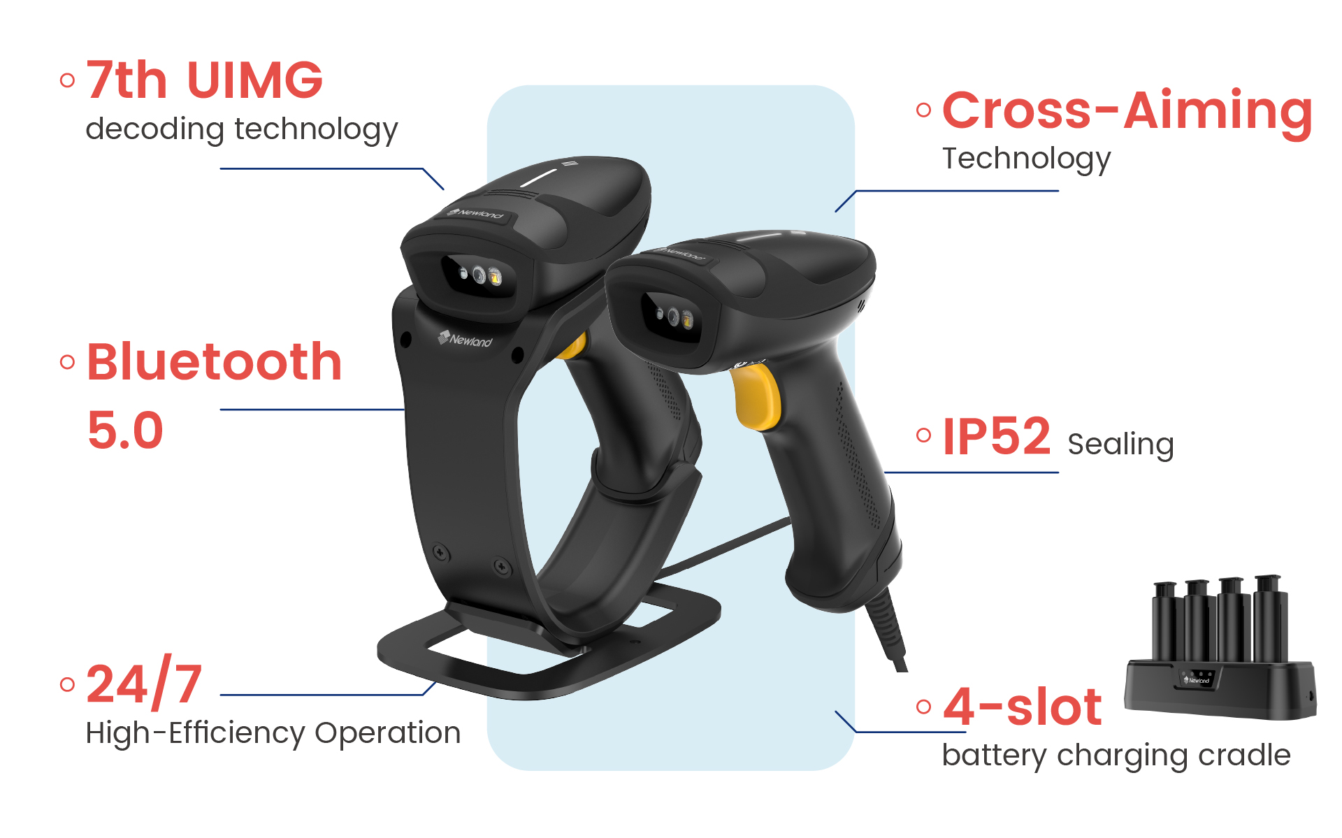 Newland HR3000 / HR3000-BT Handheld Barcode Scanner 1D, 2D
