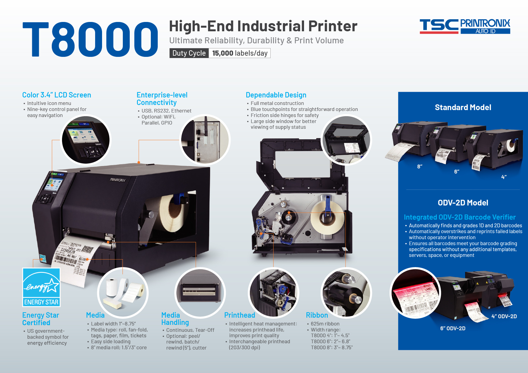 Printronix T8000 Series Industrial Printers (Heavy Duty)
