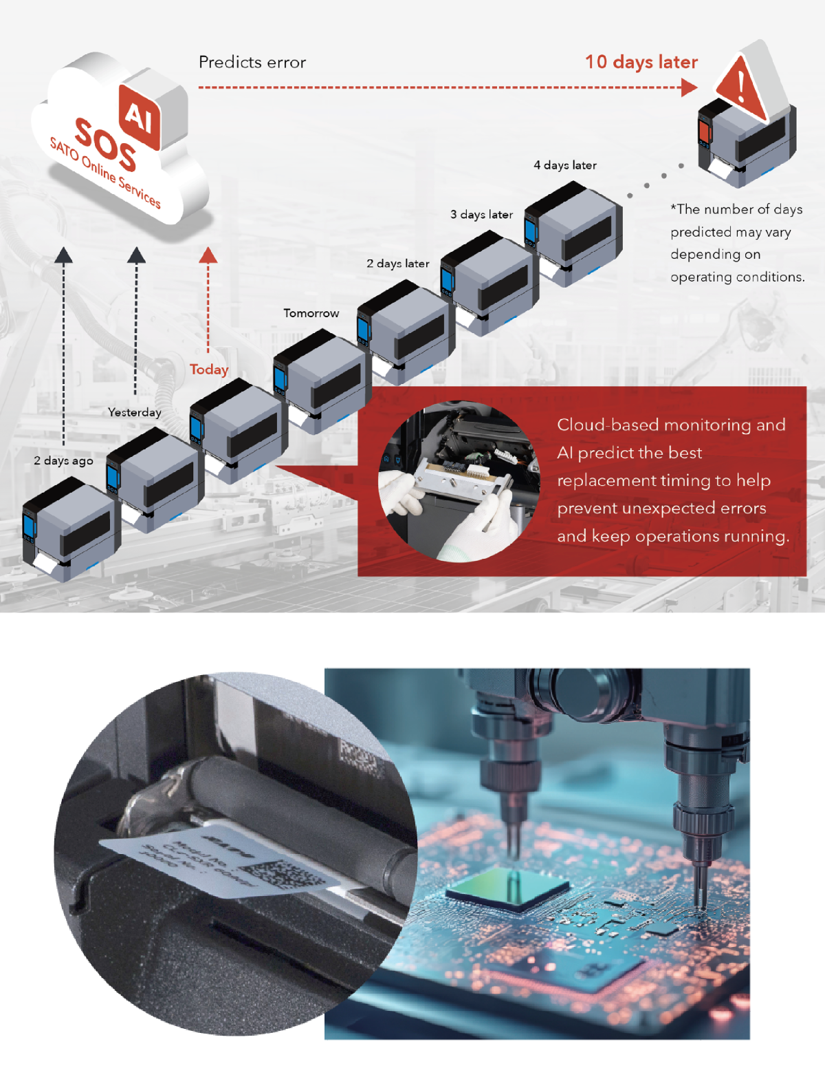 SATO CL4-SXR & CL6-SXR Flagship industrial label printer SATO CL4-SXR & CL6-SXR Flagship industrial label printer