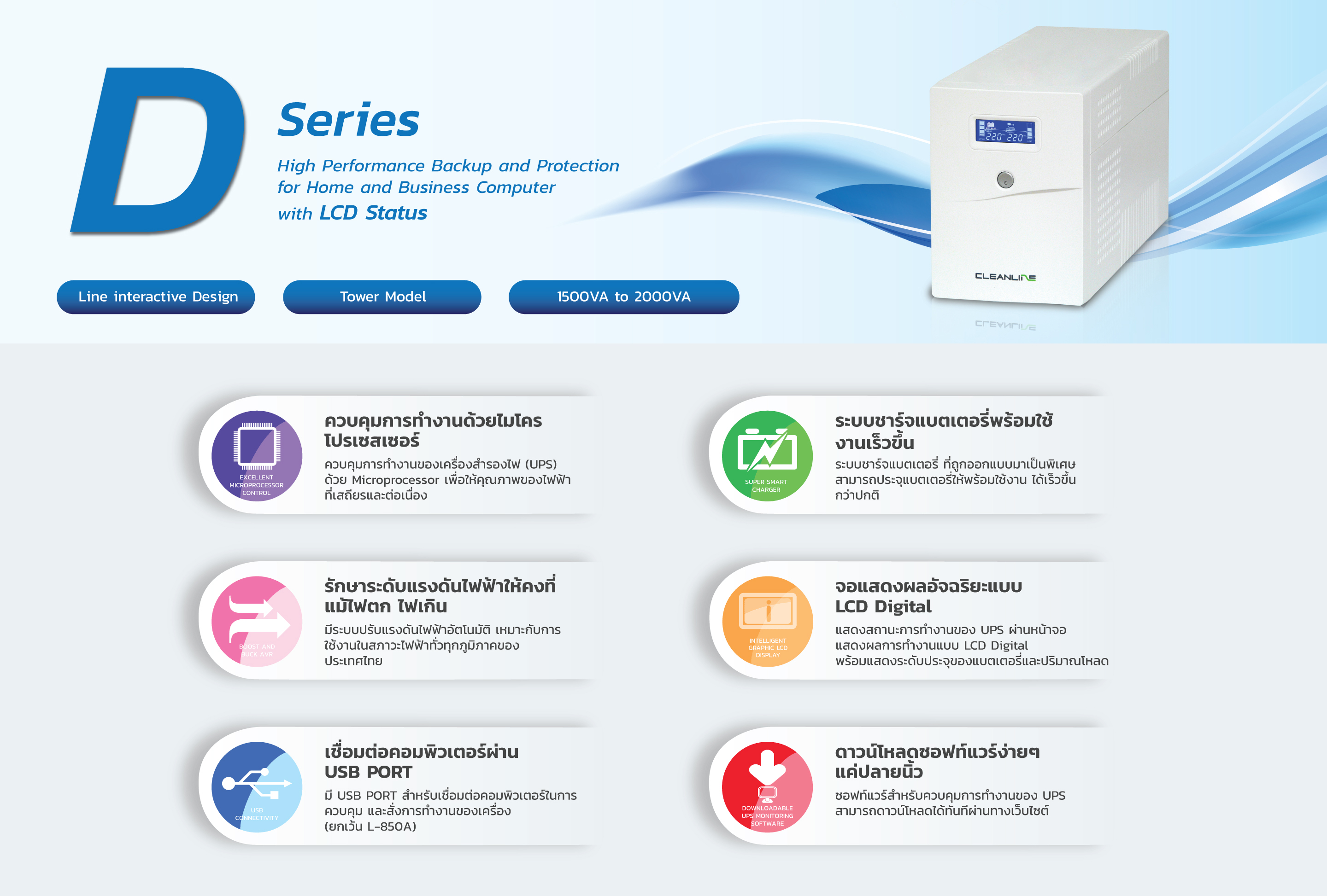 UPS CLEANLINE D-1500K (D Series) 1500VA / 900W