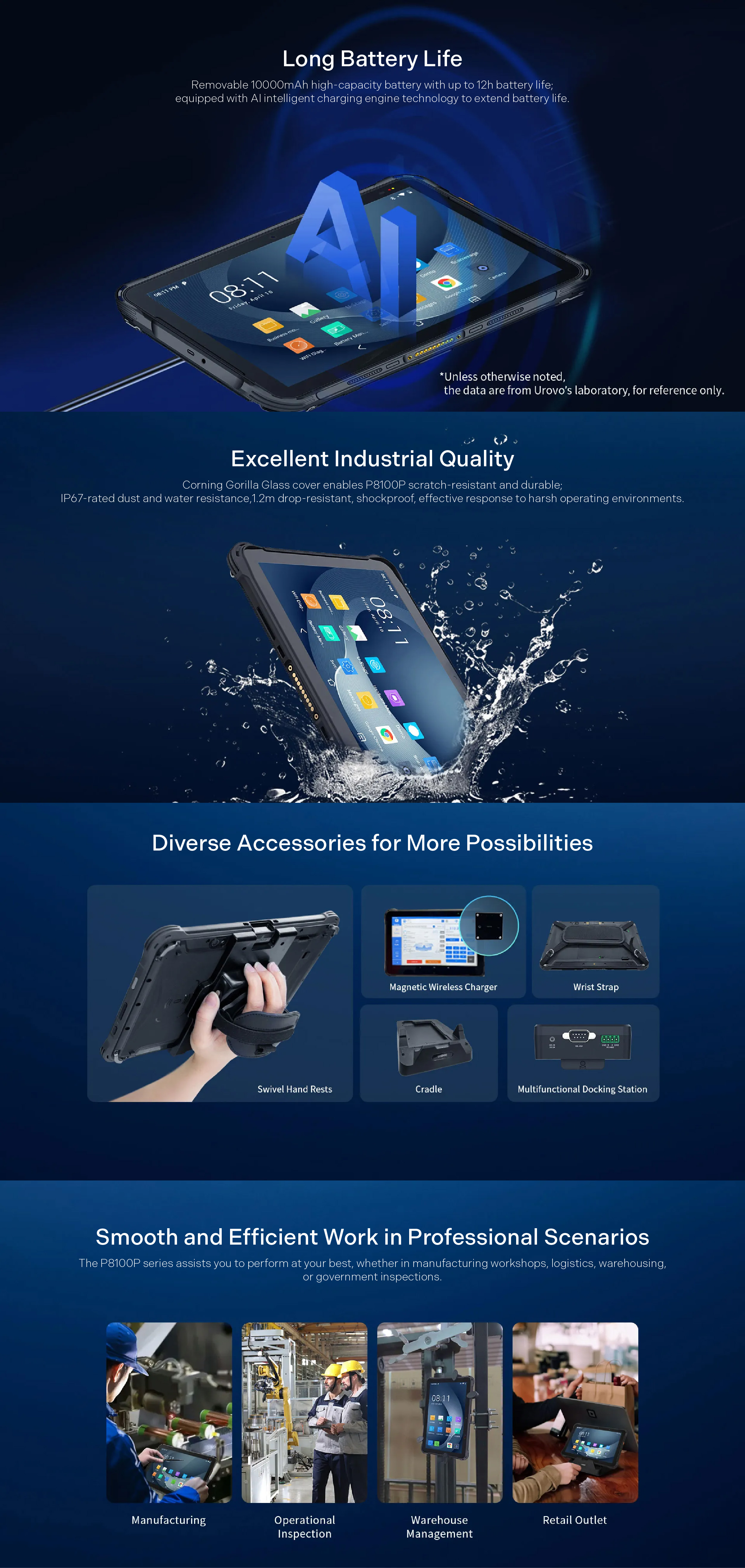 UROVO P8100P Series Rugged Tablet 10.1-inch Display