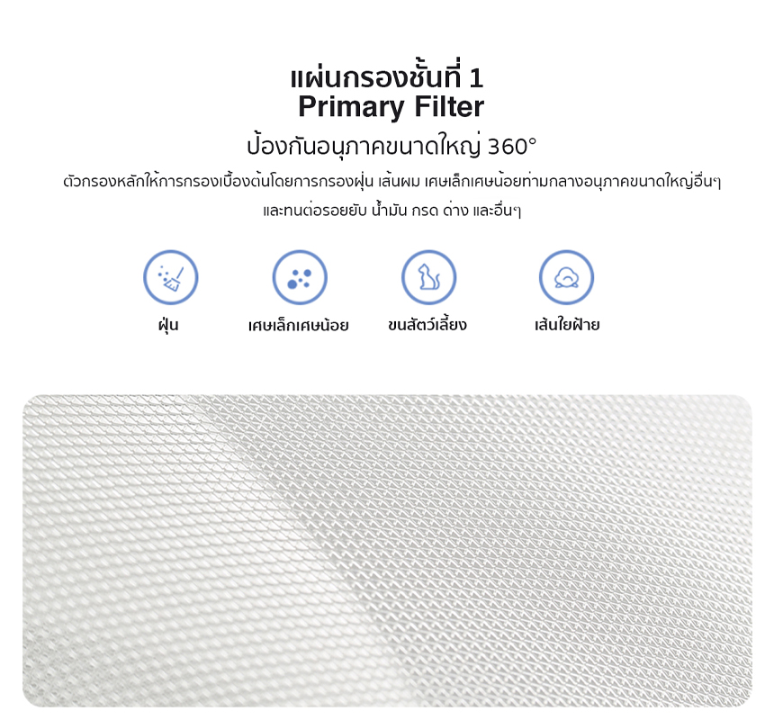Xiaomi Mi Air Purifier Filter HEPA 3-layer Air Filter 360°