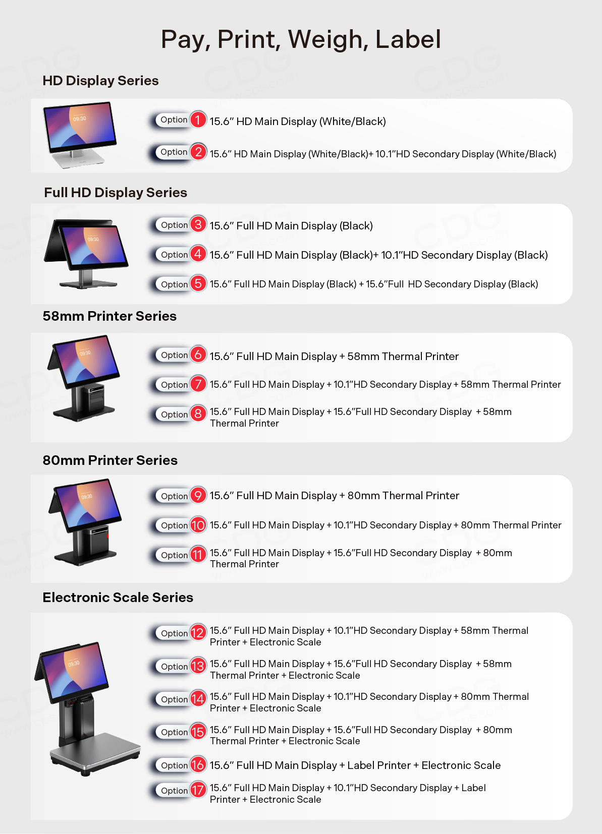 iMin Swan 2 Desktop POS All-in-One (Printer, Scale)