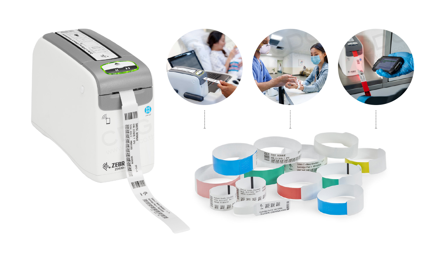 Zebra ZD510-HC Wristband Printing Solution