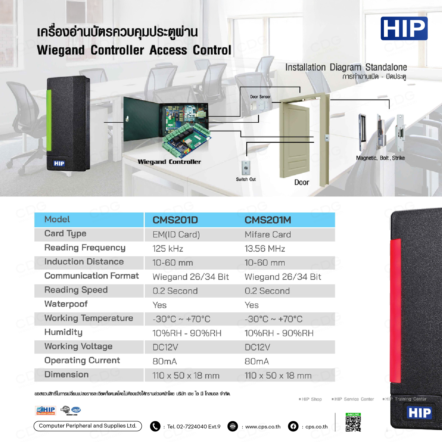 HIP Mifare Reader CMS201D / CMS201M Wiegand Card Reader