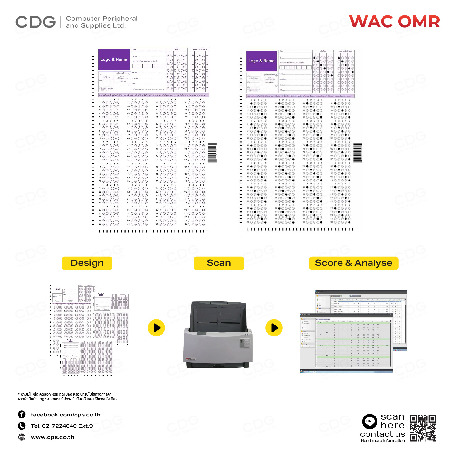 โปรแกรมระบบตรวจข้อสอบ WAC OMR Examination Program