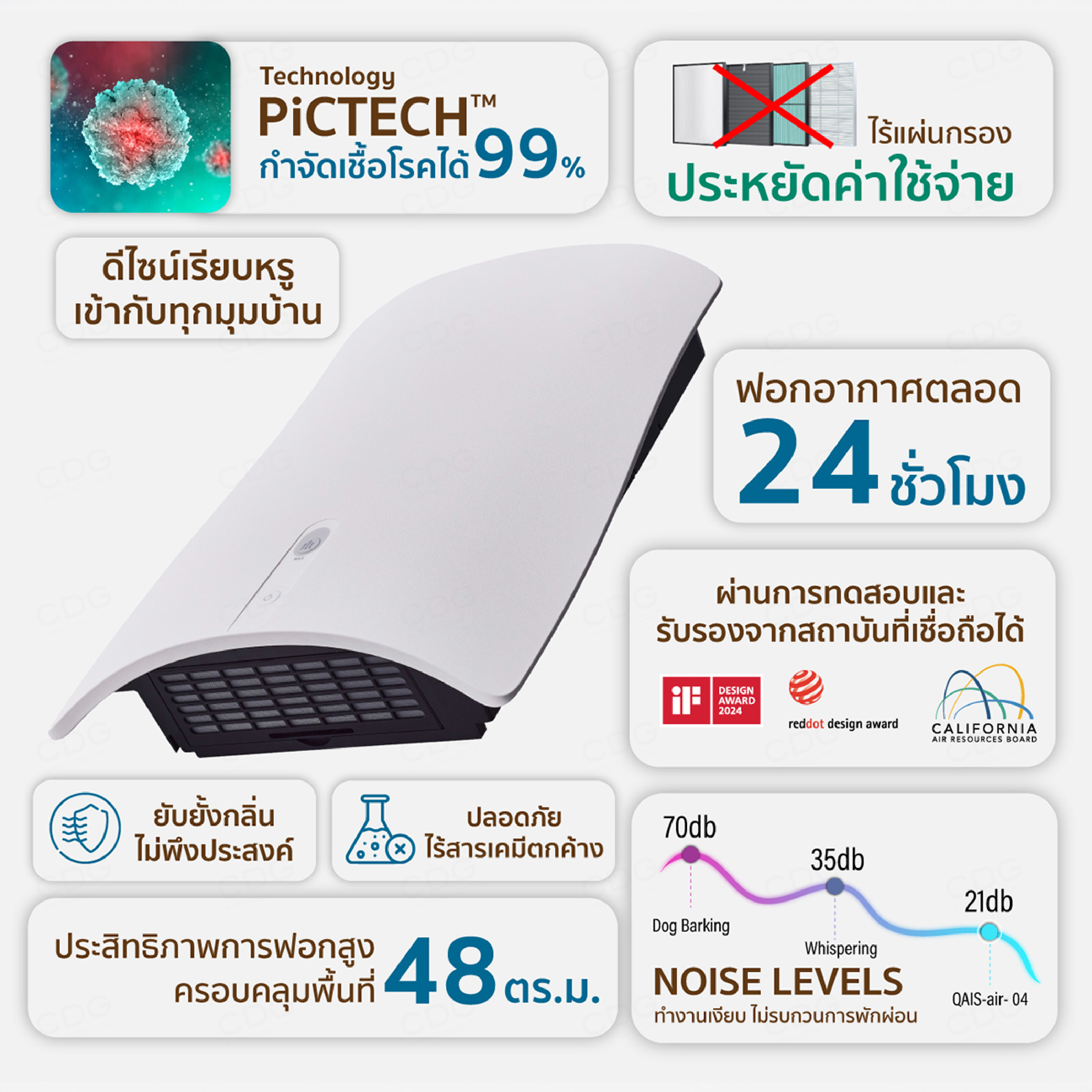 Air Purifier QAIS Air 04 (Model No.04A1U-OW) from Japan