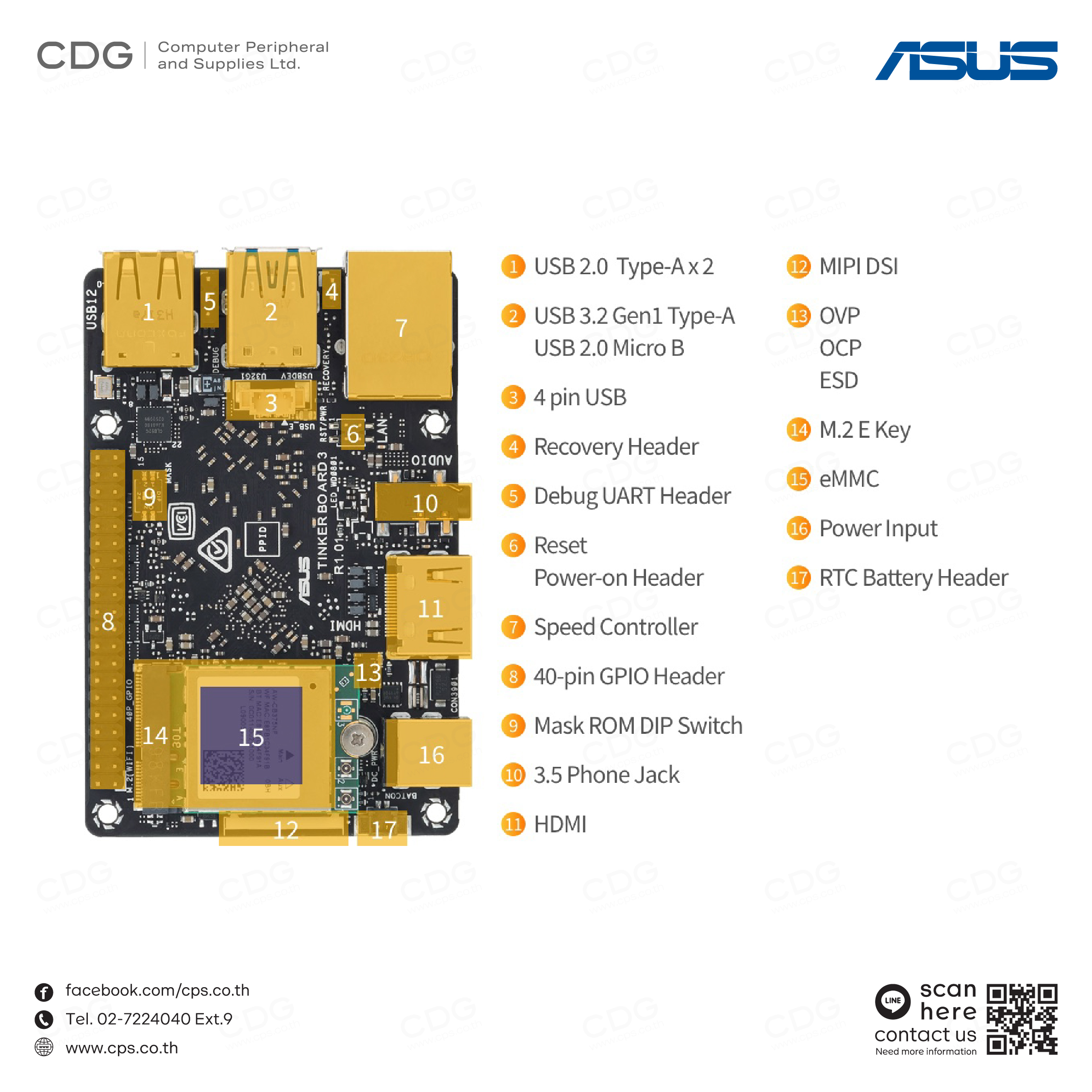 ASUS Tinker Board 3S - 2G 16G SBC Motherboard